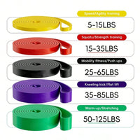Resistance Bands Set — Train Anywhere, Build Strength Everywhere thumbnail 6